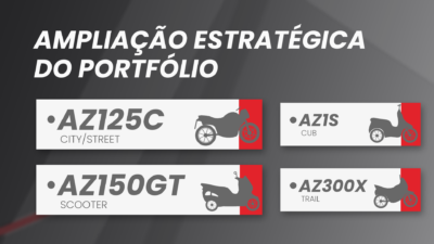 Avelloz promete quatro motos para 2027, de scooter a trail média