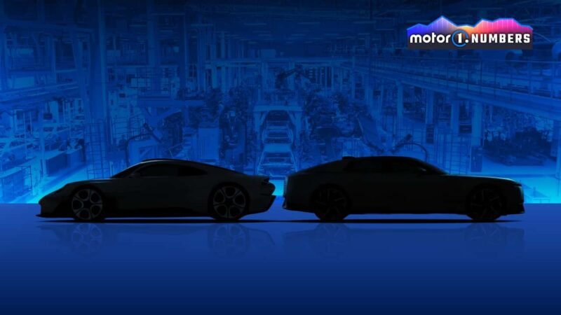 M1 Numbers: Maextro já supera Lamborghini e Bentley no luxo, e Jaguar e Porsche apostam em carros ainda mais caros